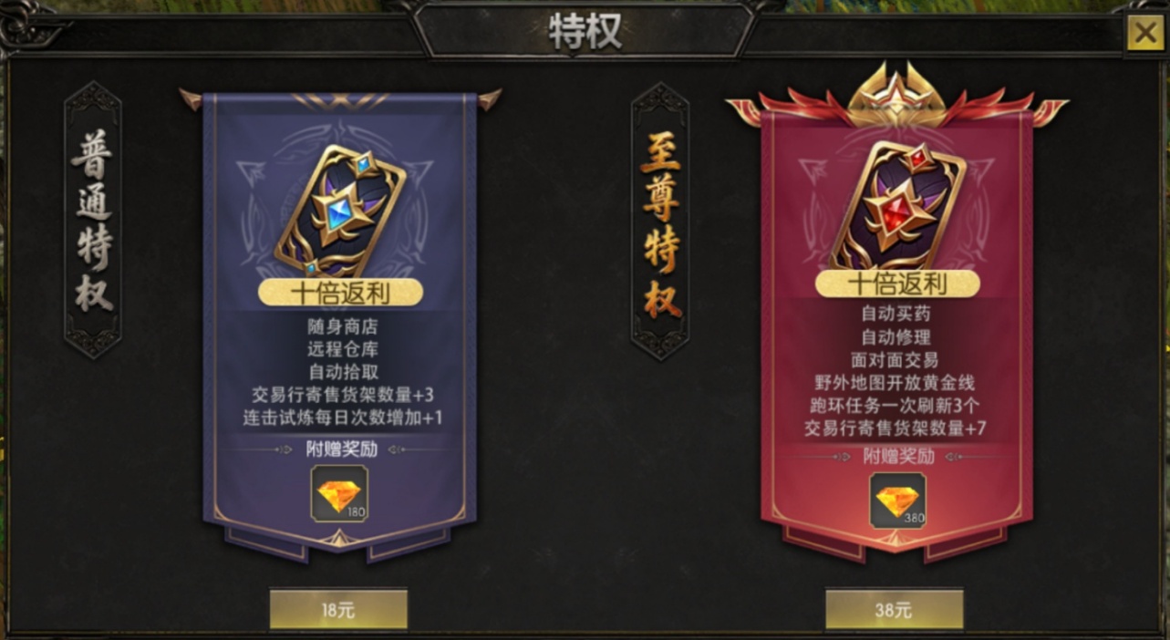 特权.jpg